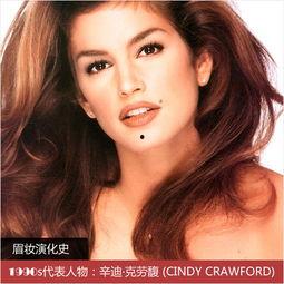 欧美明星演变史视频播放,从经典到现代，时尚潮流的变迁之旅